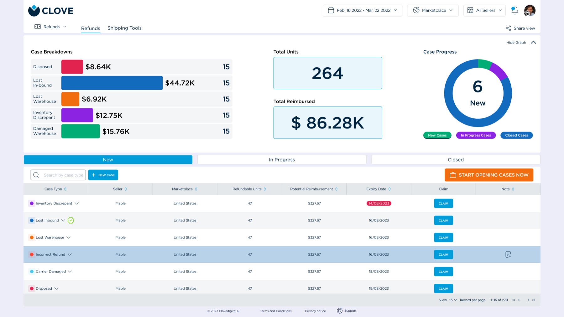 Clove dashboard
